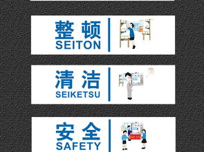 創(chuàng)意簡(jiǎn)約企業(yè)6S管理展板設(shè)計(jì) 打造高效安全文化墻