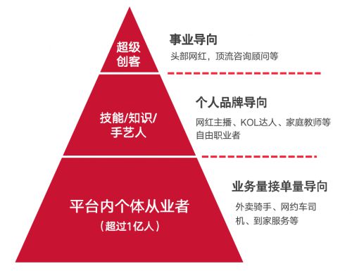 薪寶科技戰(zhàn)略收購歡雀，進(jìn)軍數(shù)字化多元用工就業(yè)保障新賽道