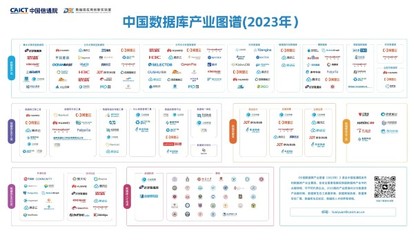 新炬網(wǎng)絡(luò)亮相可信數(shù)據(jù)庫發(fā)展大會(huì)，多項(xiàng)數(shù)據(jù)庫創(chuàng)新成果備受矚目